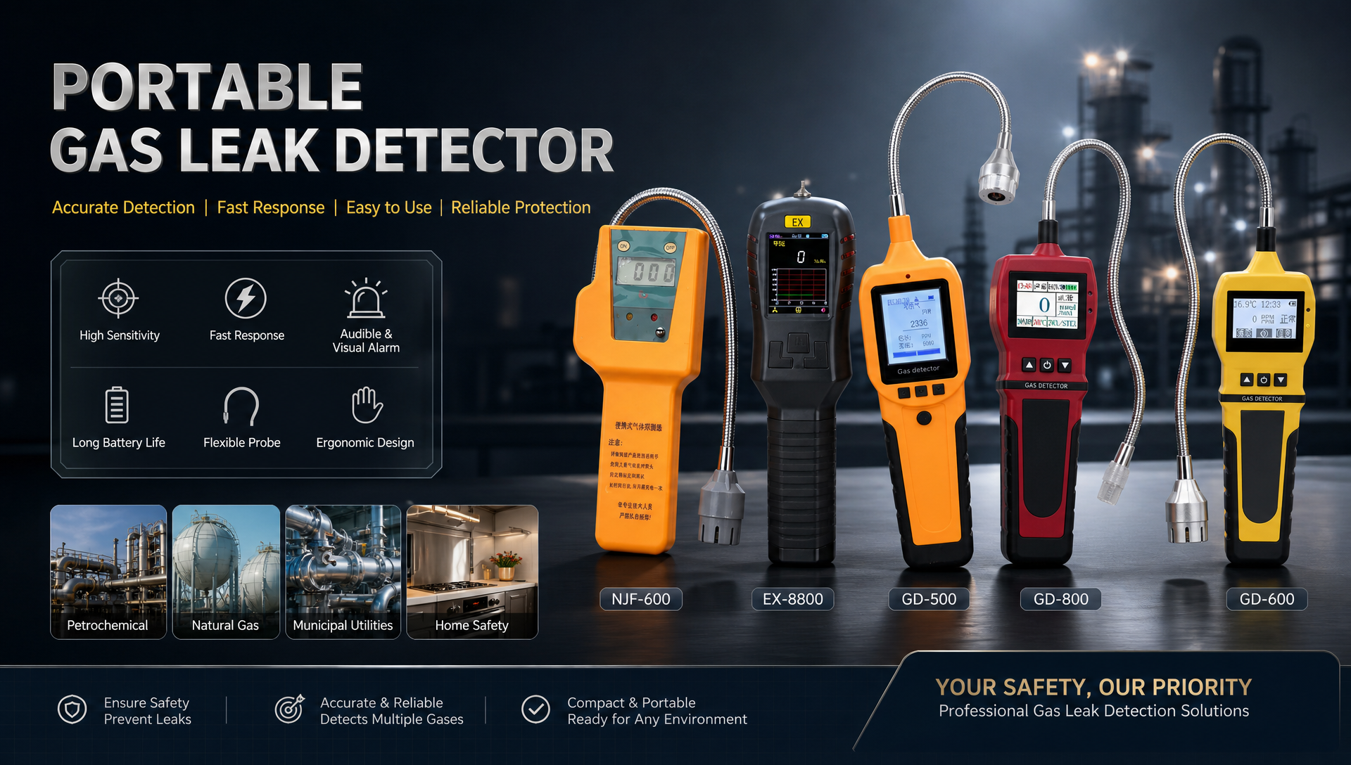 Combustible gas detectors